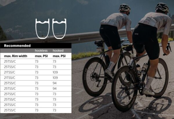 Pneus ​​Continental Grand Prix 5000 S TR 28" - Imagem 4