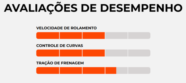 Pneu Road Maxxis Aggressor 29x2,30" - TR/DD - Imagem 3