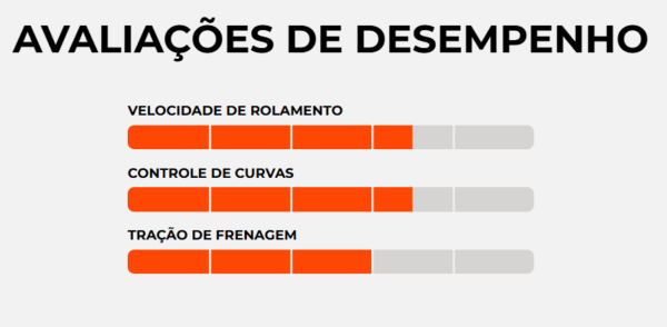 Pneu Maxxis Dissector 29x2,60” - EXO/TR - Imagem 3