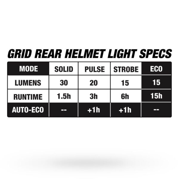 Capacete Bell Falcon XR LED Mips - Imagem 7