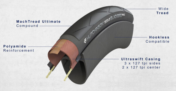 Pneu Hutchinson Blackbird Race 700x28C - Imagem 4